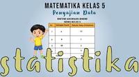 Mengalikan Desimal - Kelas 5 - Kuis