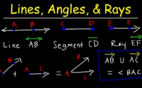 Two-Digit Addition and Regrouping - Class 10 - Quizizz