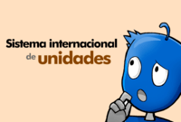 Conversão de unidades dos EUA (imperiais) - Série 3 - Questionário