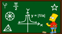 Gráficos y funciones - Grado 9 - Quizizz