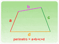 Perímetro de um retângulo - Série 6 - Questionário