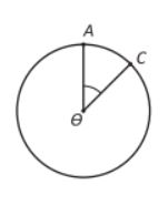 Drawing Circles - Year 7 - Quizizz