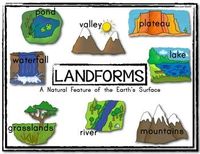 Landforms - 2nd Grade