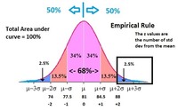 Litera Z - Klasa 11 - Quiz