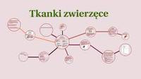 tkanki - Klasa 6 - Quiz