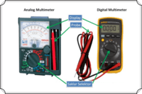 SOAL EVALUASI MULTIMETER