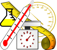 Measurement and Capacity - Grade 9 - Quizizz