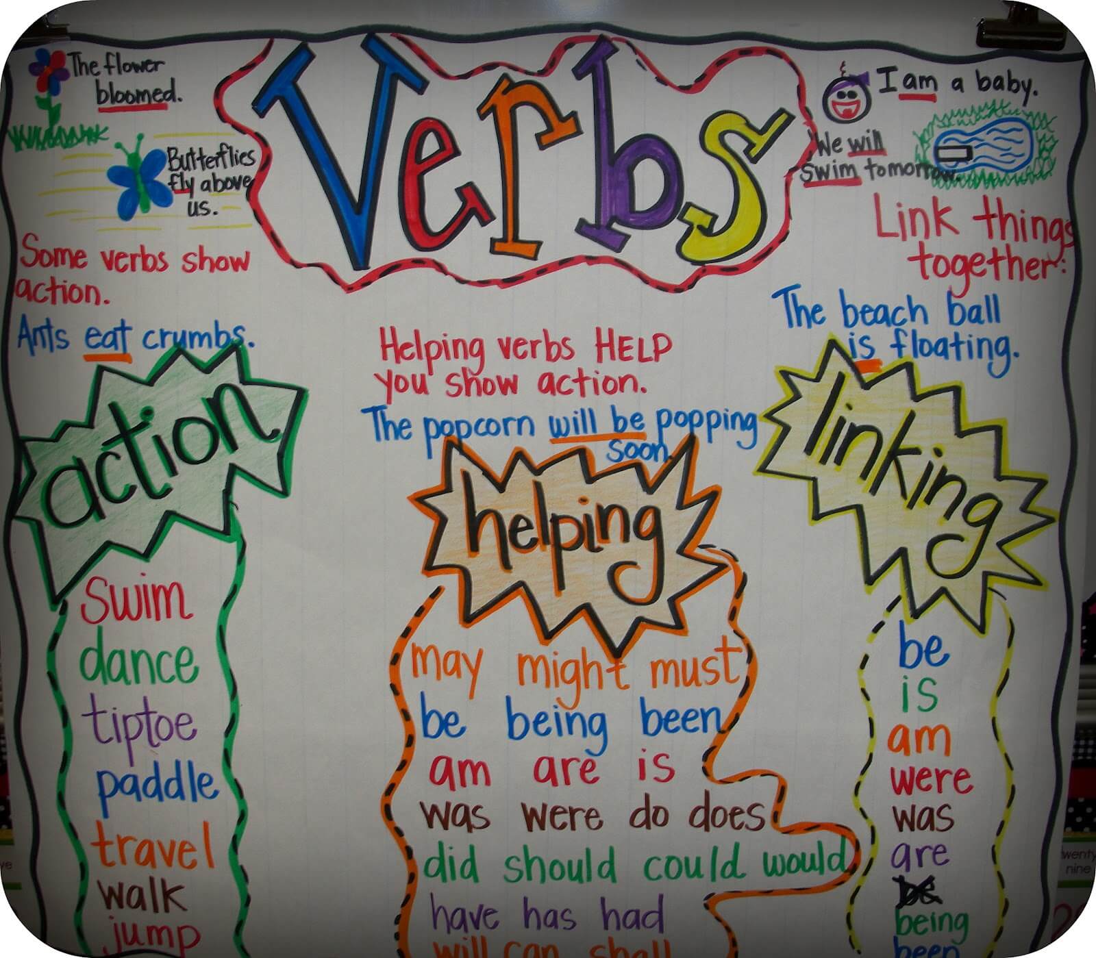 3rd Grade Verb Review | Quizizz