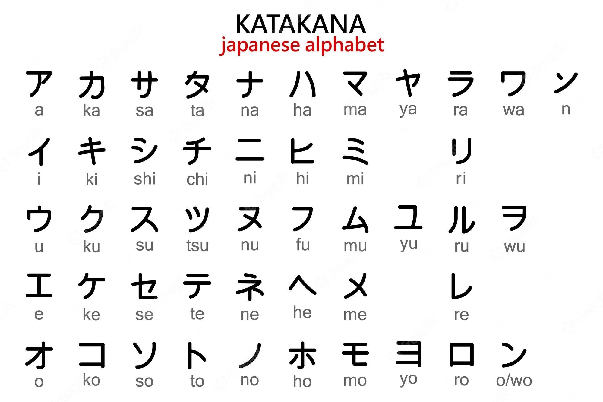Katakana - Série 9 - Questionário