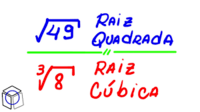 raízes cúbicas - Série 7 - Questionário