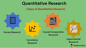 importance of quantitative research quiz