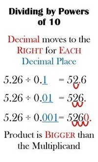 Dividing Decimals - Grade 4 - Quizizz