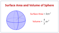 Volume of a Sphere - Class 11 - Quizizz