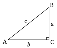 Classificando Formas Flashcards - Questionário