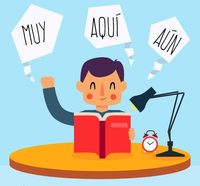 Adverbios - Grado 7 - Quizizz