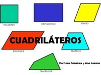 Clasificación de cuadriláteros - Grado 7 - Quizizz