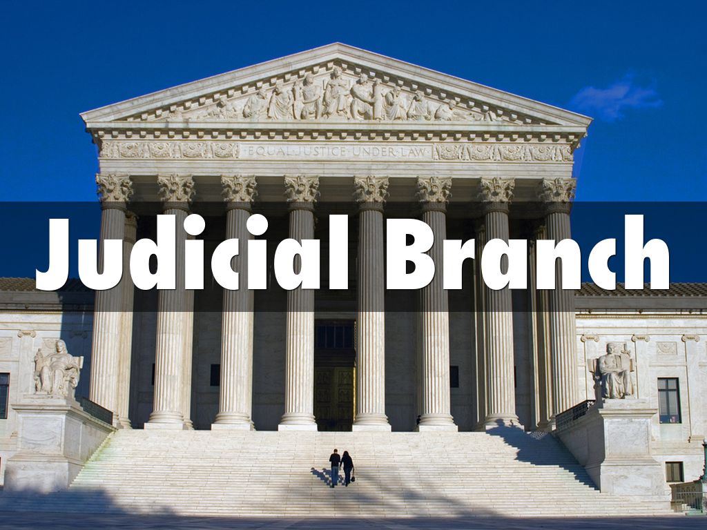 unit-4-judicial-branch-test-review-quizizz