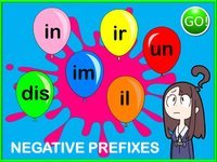 Prefixes - Class 8 - Quizizz