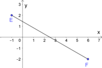 distance between two parallel lines - Year 8 - Quizizz