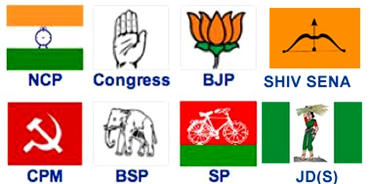 Political Parties In India By Ms Heather Quizizz