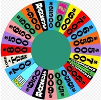 Wheel Of Knowledge World History Quiz Quizizz