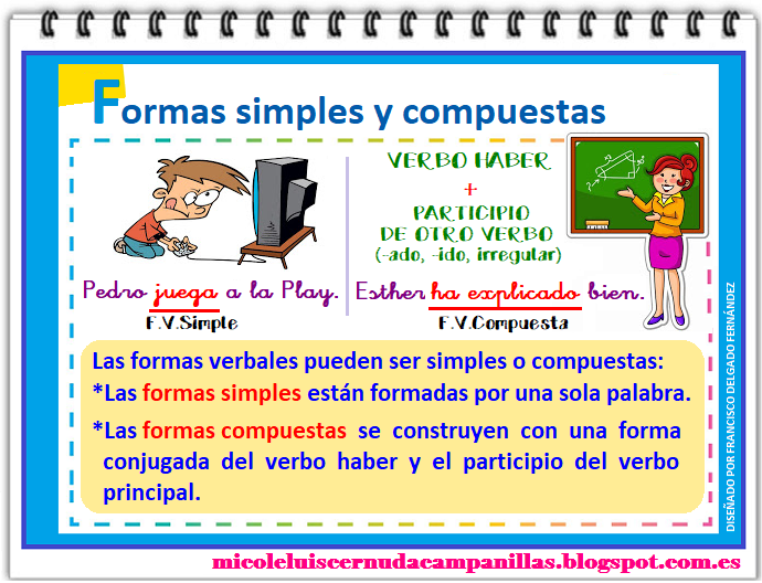 Oraciones simples, compuestas y complejas - Grado 5 - Quizizz