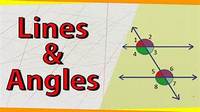 inscribed angles Flashcards - Quizizz