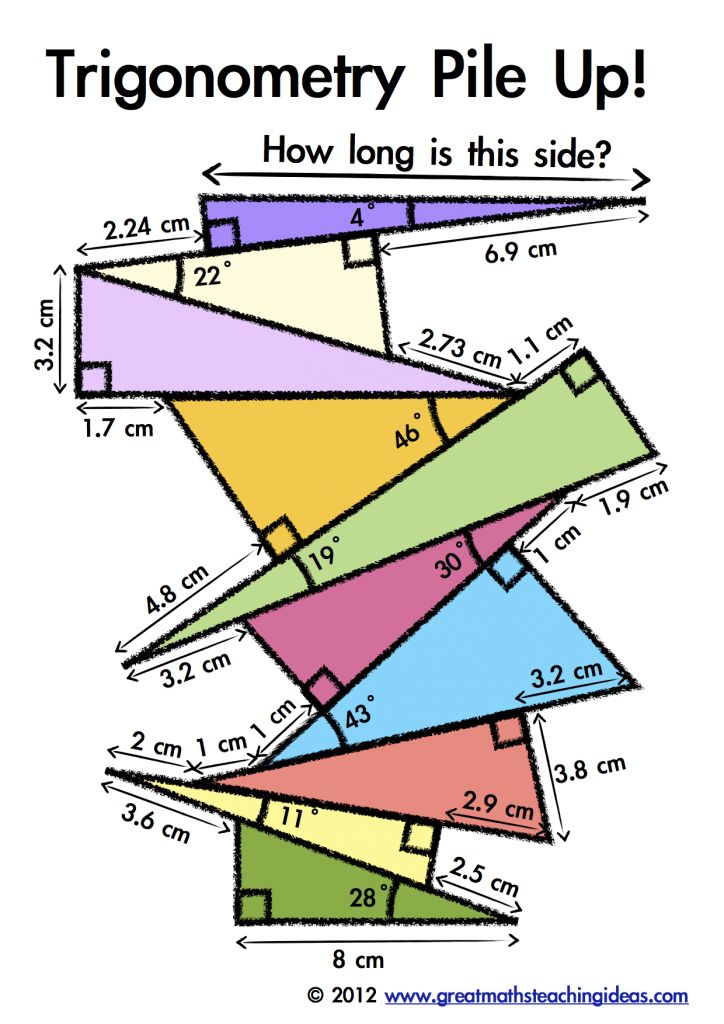 trigonometry basics mathematics quizizz