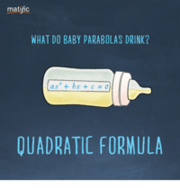 graphing parabolas - Grade 11 - Quizizz