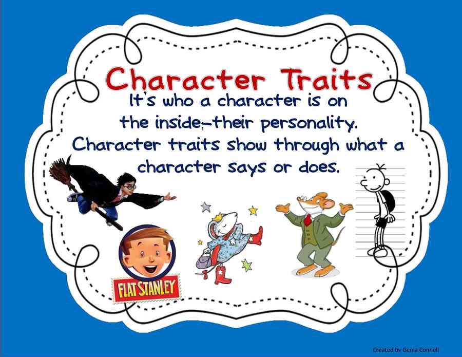 character-trait-identification-reading-quiz-quizizz