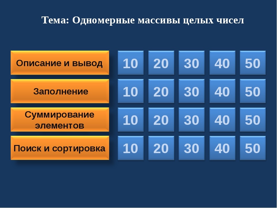 одномерные массивы тест 9 класс