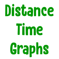 Scaled Bar Graphs - Year 10 - Quizizz