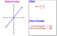 Fraction Models Flashcards - Quizizz