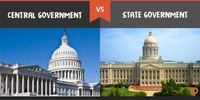 state government Flashcards - Quizizz