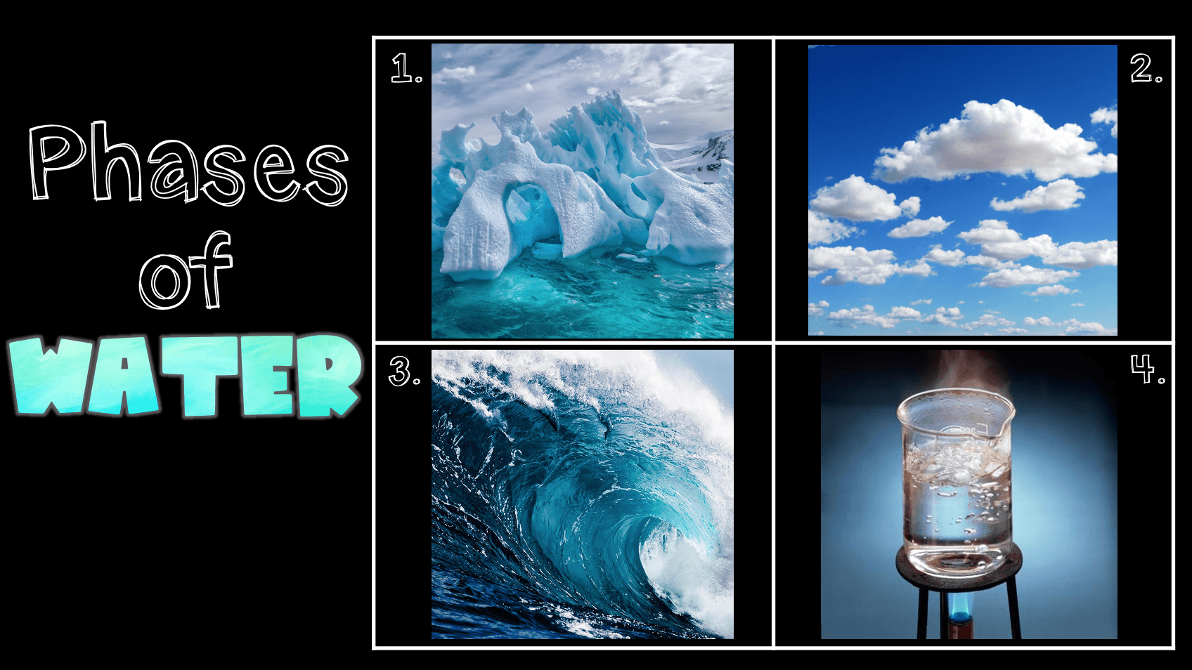 Phases of Water