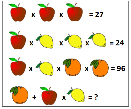 Math Puzzles - Class 3 - Quizizz