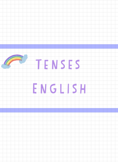 Continuous Tense | Quizizz