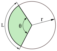 circles - Class 9 - Quizizz