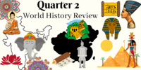 ancient world history - Year 5 - Quizizz