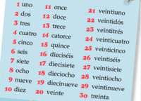 Numbers 1-10  Printable - Grade 9 - Quizizz