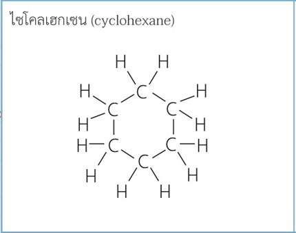 การนับเลข 1-10 - ระดับชั้น 12 - Quizizz