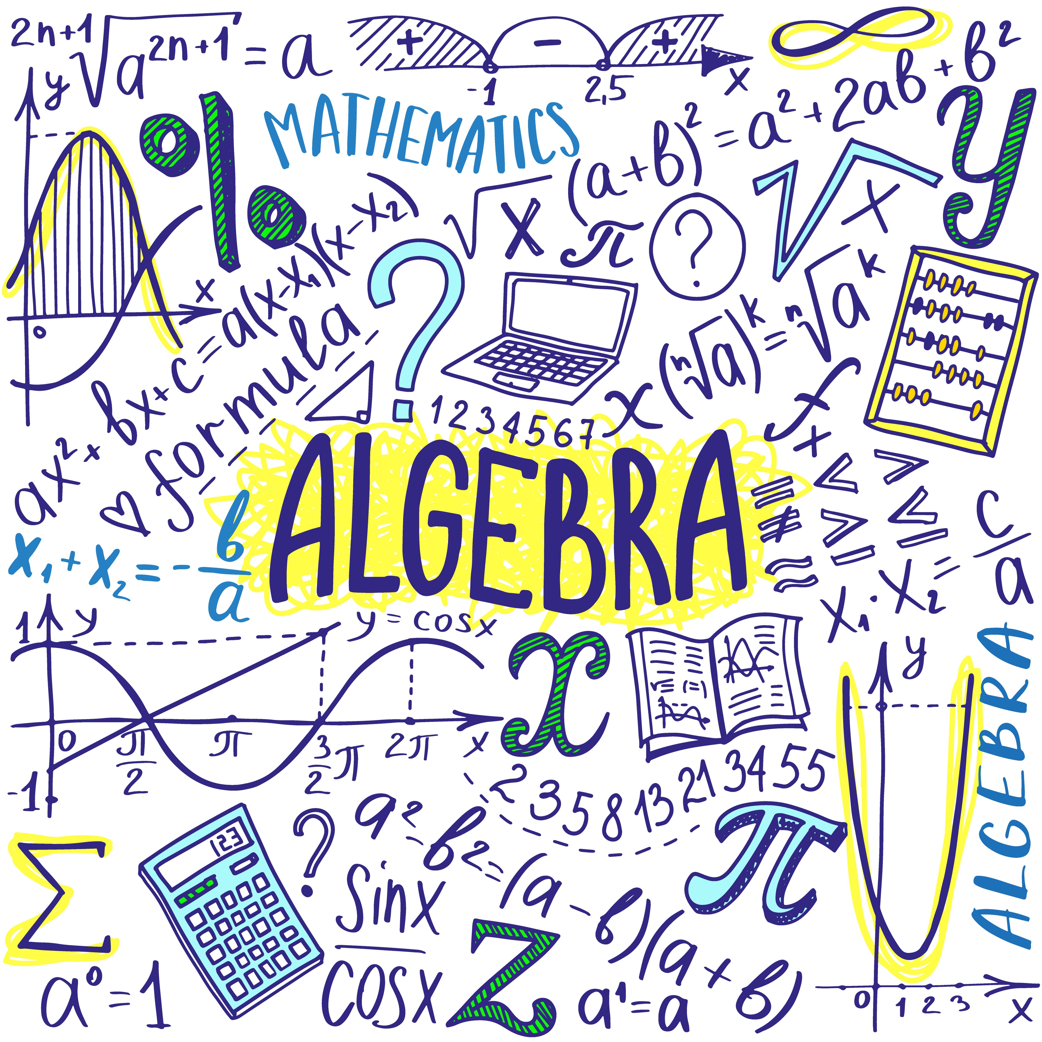 modelagem algébrica - Série 12 - Questionário