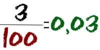 Comparar decimales - Grado 8 - Quizizz