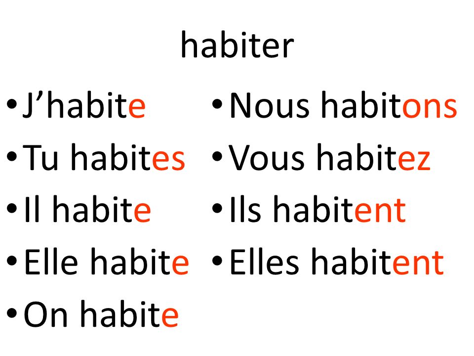 la ville, le verbe habiter, être et avoir | Quizizz