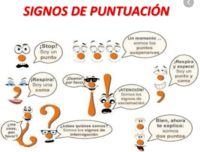 Oraciones: puntuación - Grado 4 - Quizizz