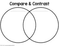 Comparar y contrastar - Grado 5 - Quizizz