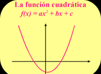 Cuadrático - Grado 5 - Quizizz