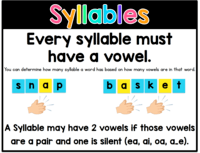 Hearing Syllables - Class 2 - Quizizz