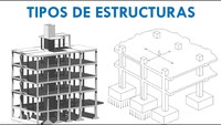 Estructura del ensayo informativo - Grado 2 - Quizizz