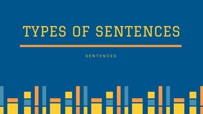 Types Of Sentences Quizizz